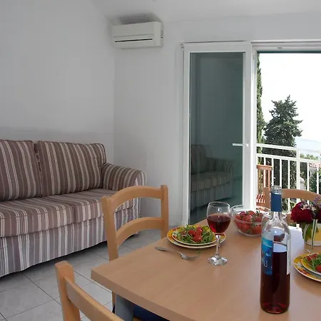 Firule Sandy سبليت